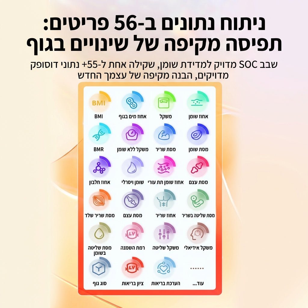 משקל חכם 8 אלקטרודות למדידת הרכב גוף מלא | משקל חכם 8 אלקטרודות למדידת הרכב גוף מלא | אוזו - שופ