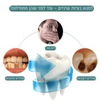מברשת שיניים חכמה 360° | מברשת שיניים חשמלית | אוזו - שופ