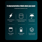 מוצר מצית USB נגד רוח נטענת BlazeMate™ | Rechargeable Lighters | אוזו - שופ