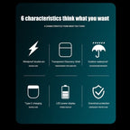 מוצר מצית USB נגד רוח נטענת BlazeMate™ | Rechargeable Lighters | אוזו - שופ